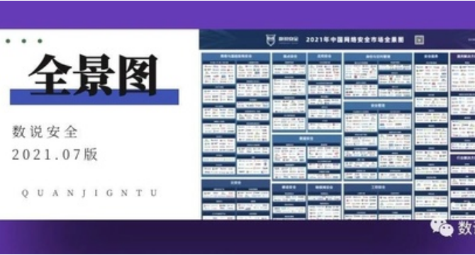 AG尊龙安全