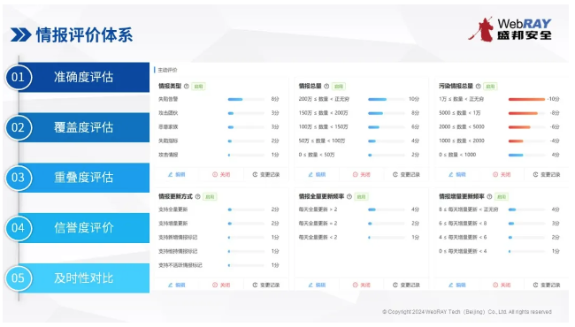 AG公司(中国区)·有限公司官网